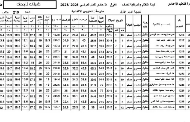 نتيجة الصف الأول الإعدادي 2026 برقم الجلوس
